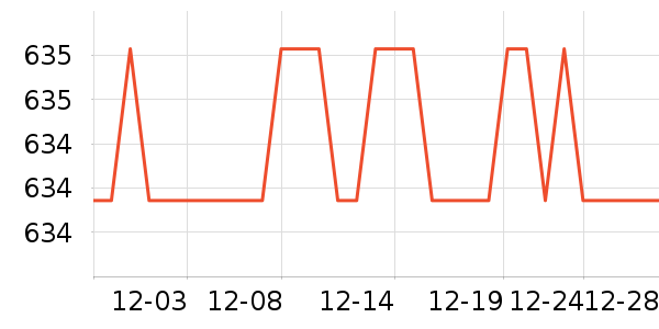 ��ͯ�Ҿ���ʷ�۸�