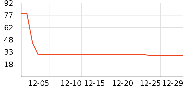 ��ʿ���ɿ�����ʷ�۸�