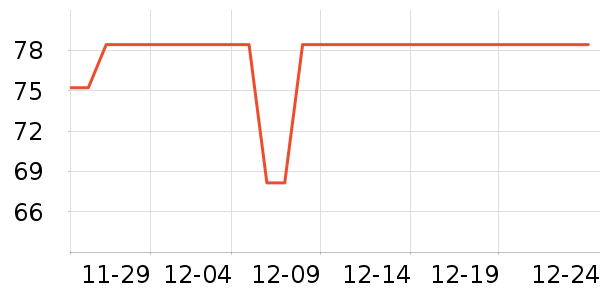 ���������в�������/ϴ��/������ʷ�۸�