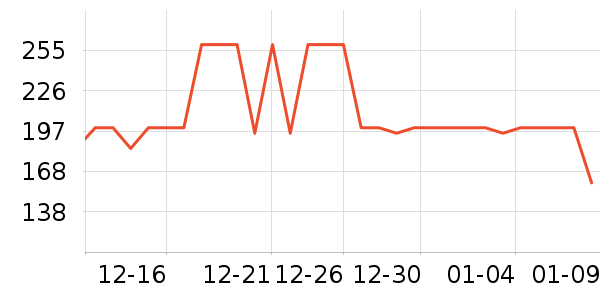 ����Ůʽ���޷���ʷ�۸�