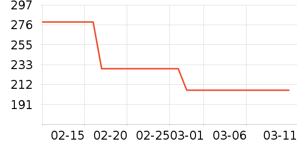 �˶�Ь��ʷ�۸�