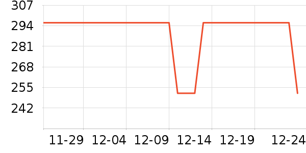 �˶�Ь��ʷ�۸�