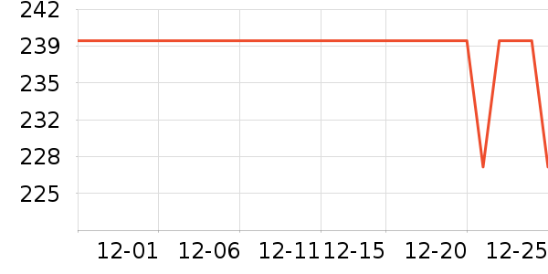 �˶�Ь��ʷ�۸�