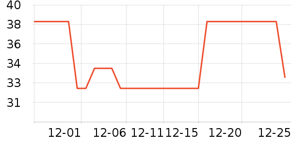 ������ԡ¶��ʷ�۸�