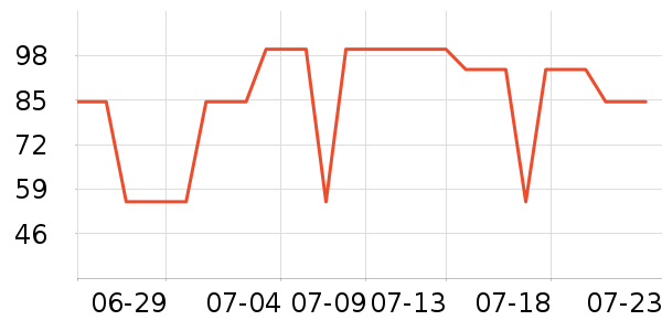 裶�裰�������װ��ʷ�۸�