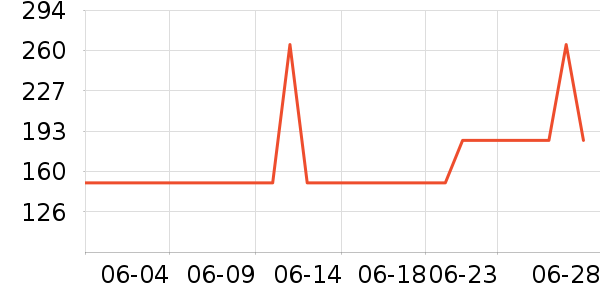 ̽����������ʷ�۸�