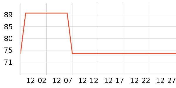 �ز��˶�װ��ʷ�۸�