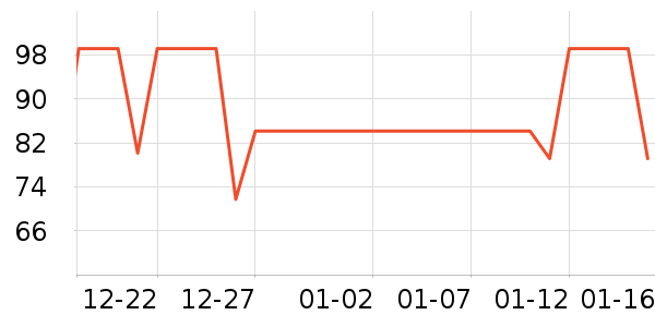 �˶�Ь��ʷ�۸�