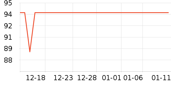 �ز��˶�װ��ʷ�۸�