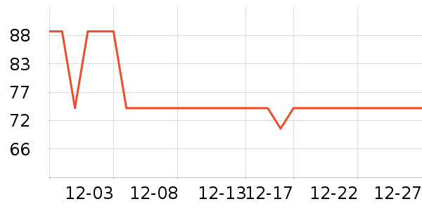 �ز��˶�Ь��ʷ�۸�