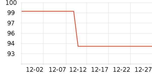 �ز��˶�װ��ʷ�۸�