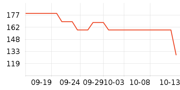 �ز��˶�Ь��ʷ�۸�