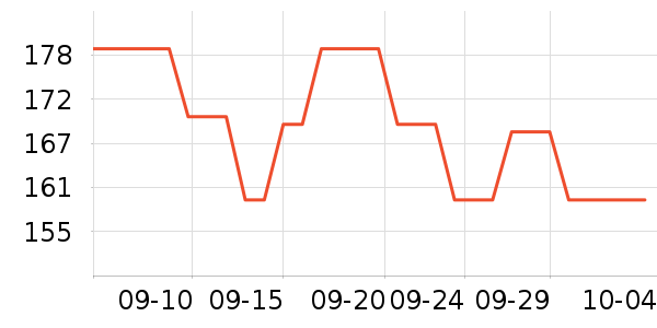 �ز��˶�Ь��ʷ�۸�