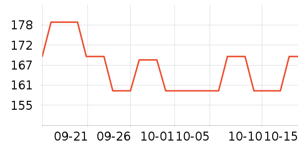 �ز��˶�Ь��ʷ�۸�