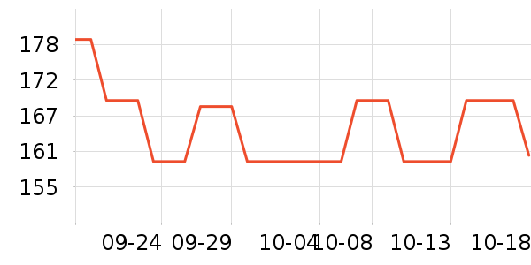 �ز��˶�Ь��ʷ�۸�