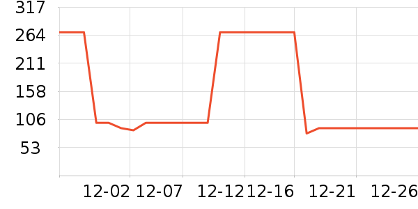 �ز��˶�Ь��ʷ�۸�