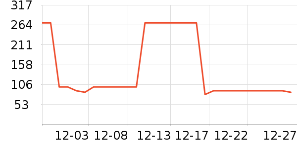 �ز��˶�Ь��ʷ�۸�