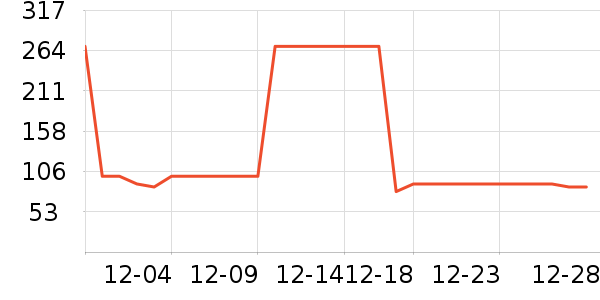 �ز��˶�Ь��ʷ�۸�