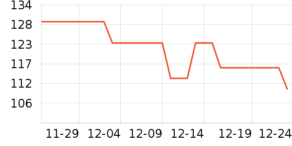 �ز��˶�Ь��ʷ�۸�