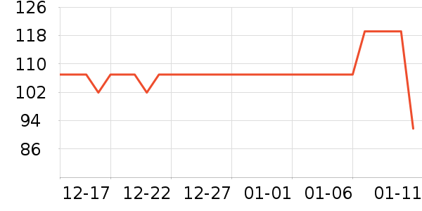 �ز��˶�Ь��ʷ�۸�