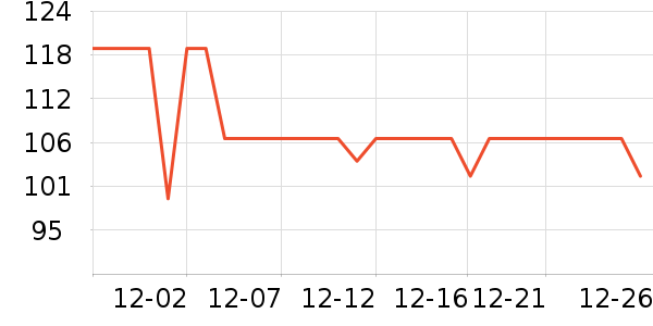 �ز��˶�Ь��ʷ�۸�