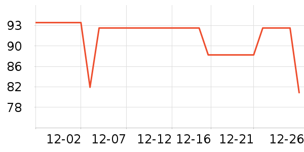 �ز��˶�Ь��ʷ�۸�