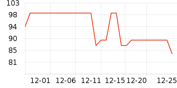 �ز��˶�Ь��ʷ�۸�