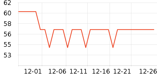 �ز��˶�װ��ʷ�۸�