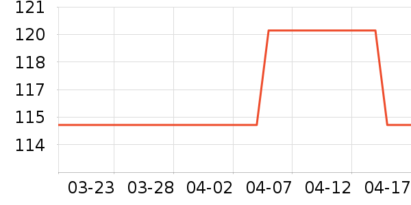 Ůʽ��֯����ʷ�۸�