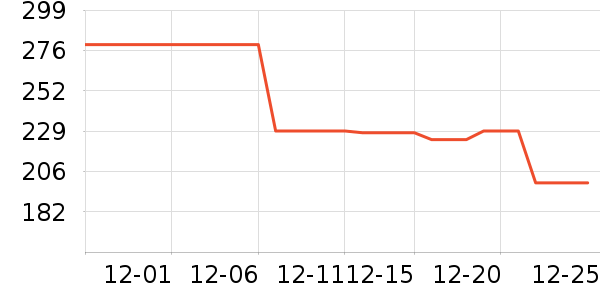 �������˶�Ь��ʷ�۸�