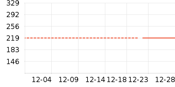 �������˶�Ь��ʷ�۸�