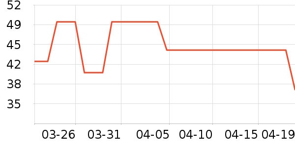 ��¹��������������/��ϯ��ʷ�۸�