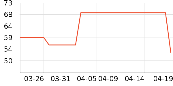 ��¹��������������/��ϯ��ʷ�۸�