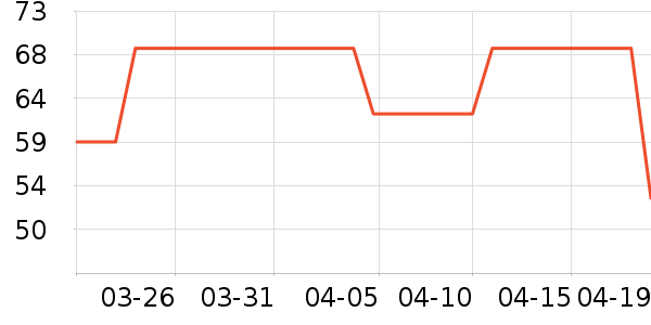 ��¹��������������/��ϯ��ʷ�۸�