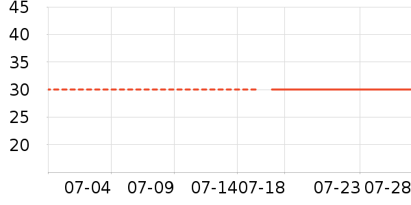 ����˼����Ҿ���Ʒ��ʷ�۸�