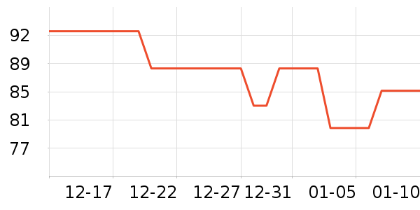 ���˶�װ��ʷ�۸�