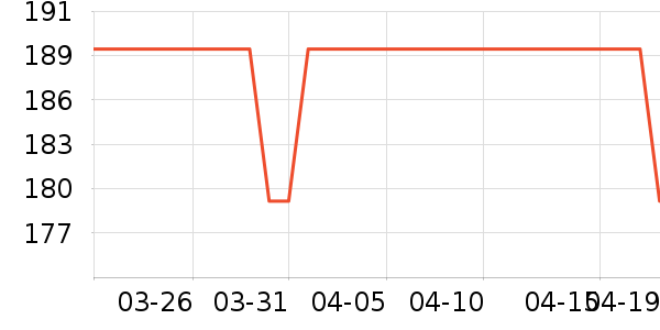 ���˶�Ь��ʷ�۸�