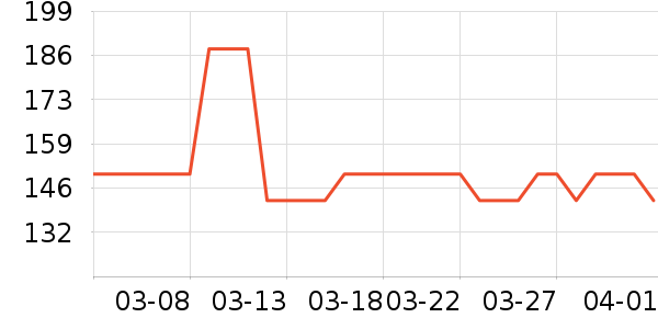 �˶�Ь��ʷ�۸�