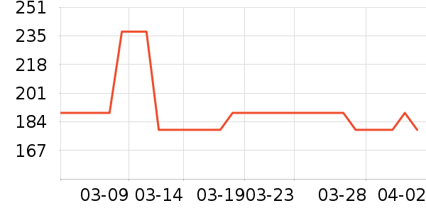 �˶�Ь��ʷ�۸�