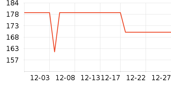 ̩����˹��Ь��ʷ�۸�