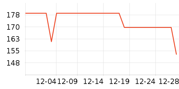 ̩����˹��Ь��ʷ�۸�