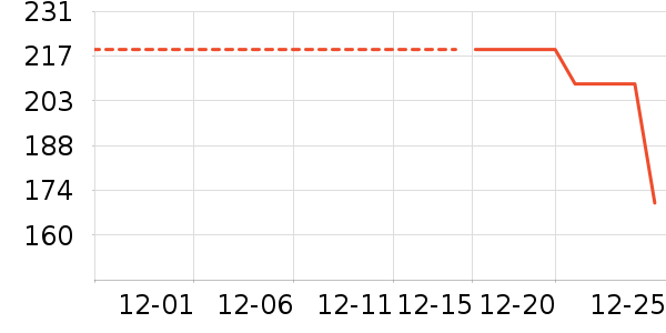 ̩����˹��ͯЬ�����ʷ�۸�