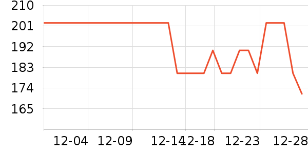 ̩����˹��ͯЬ�����ʷ�۸�