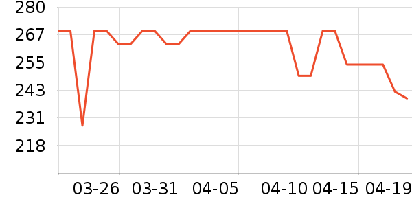 ̩����˹��ͯ�˶�Ь��ʷ�۸�