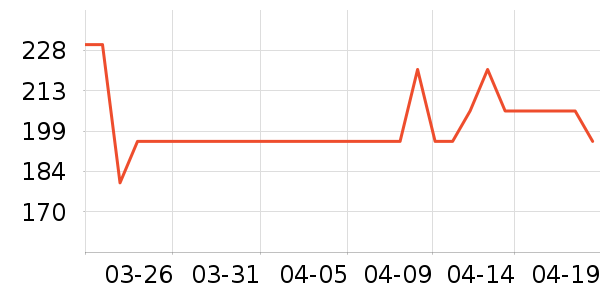 ̩����˹��ͯ�˶�Ь��ʷ�۸�