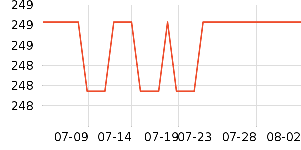 ̩����˹��ͯ�˶�Ь��ʷ�۸�