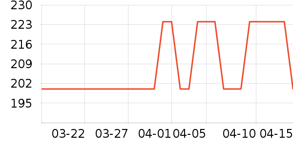 ̩����˹��ͯ�˶�Ь��ʷ�۸�