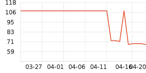 ��������Ůװ��ʷ�۸�