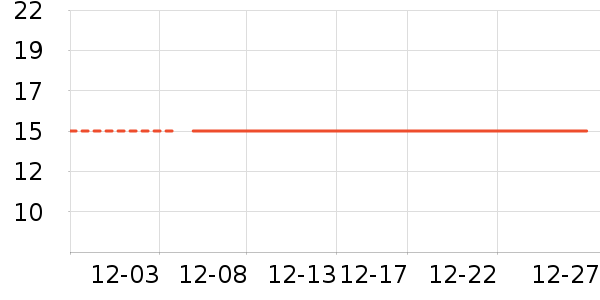 ����ñ��/Χ��/������װ��ʷ�۸�