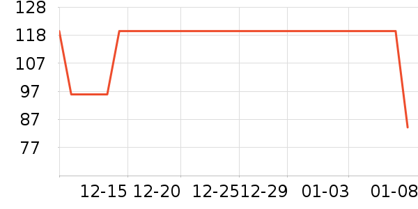 NatureHike�����˶����������ʷ�۸�